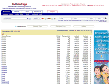 Tablet Screenshot of bullionpage.de